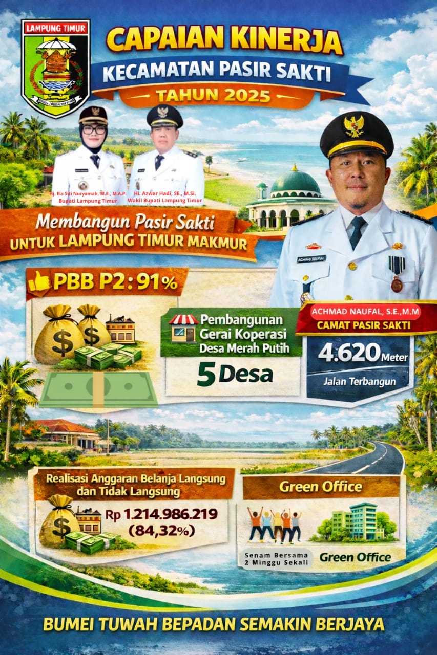 capaian-kinerja-kecamatan-pasir-sakti-tahun-2025